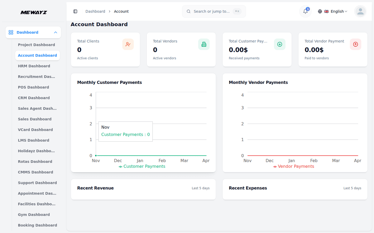 Mewayz Asset Management — Asset dashboard