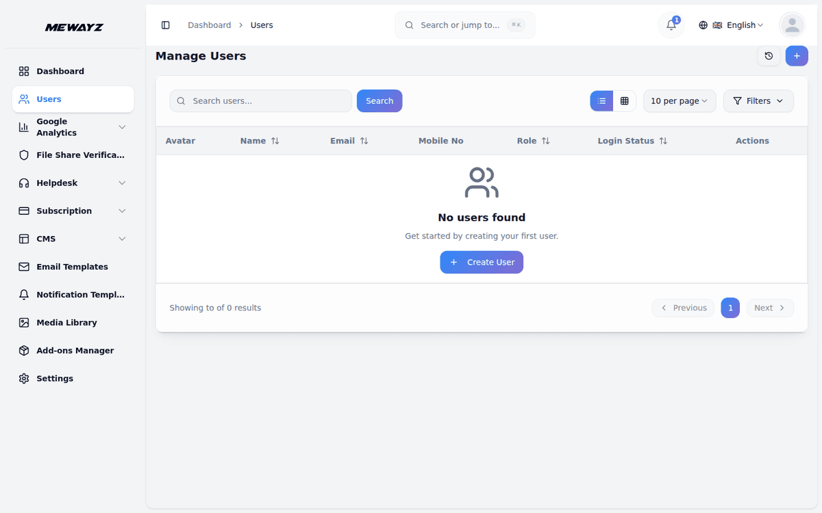Mewayz Multi-tenancy — User management