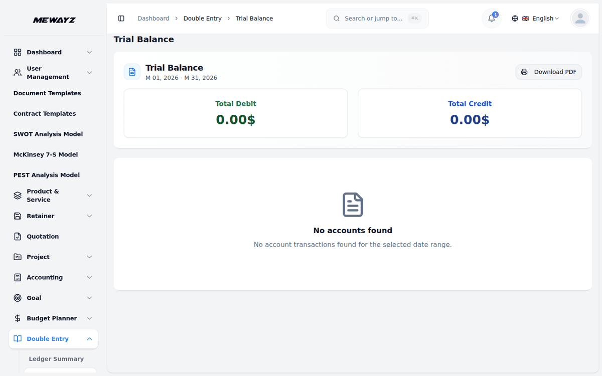 Mewayz Financial Reports — Trial balance