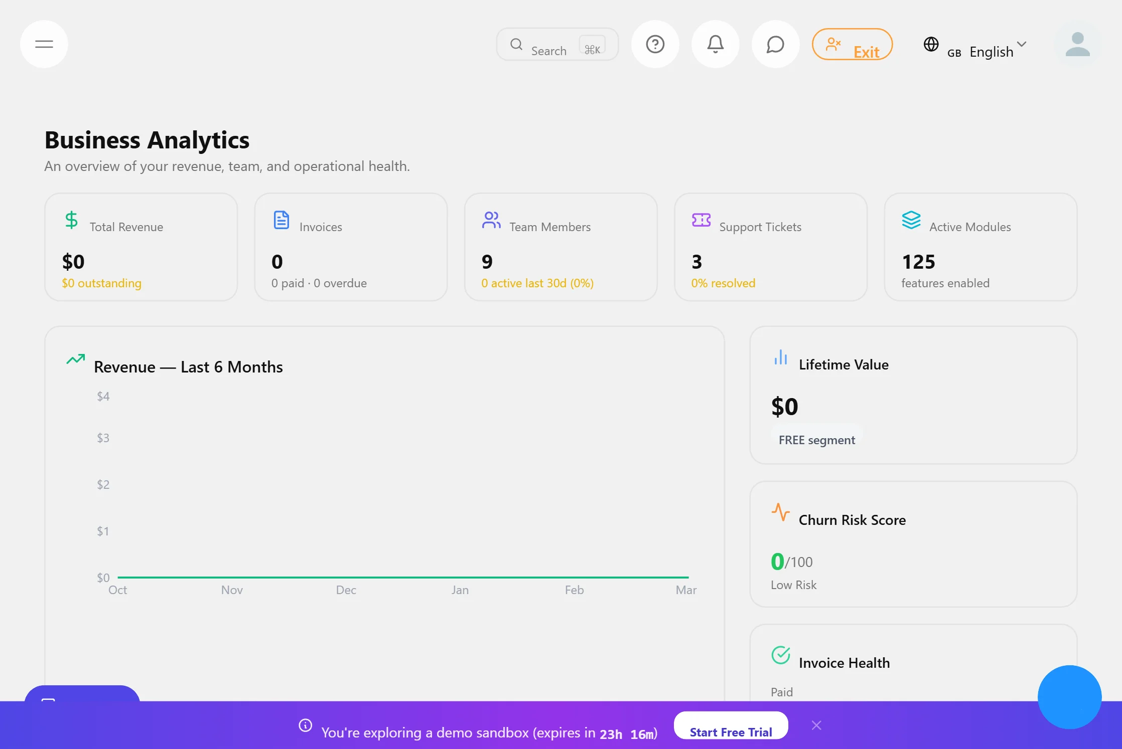 Analytiques Mewayz — tableau de bord des performances commerciales et des revenus